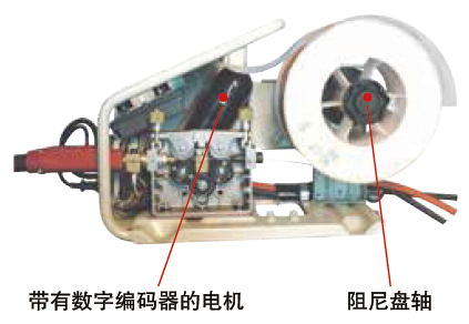 熔化極氣保焊機(jī)（MIG/MAG）- 500GR4(圖4)