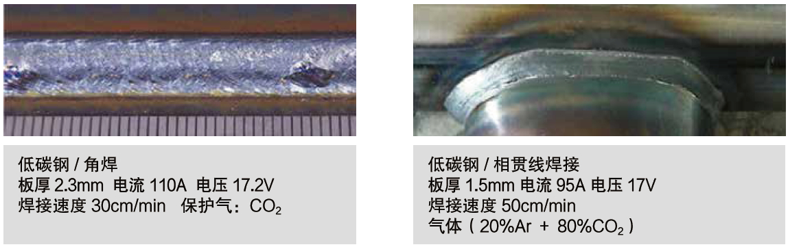 熔化極氣保焊機(jī)（MIG/MAG）- 500FR2(圖2)