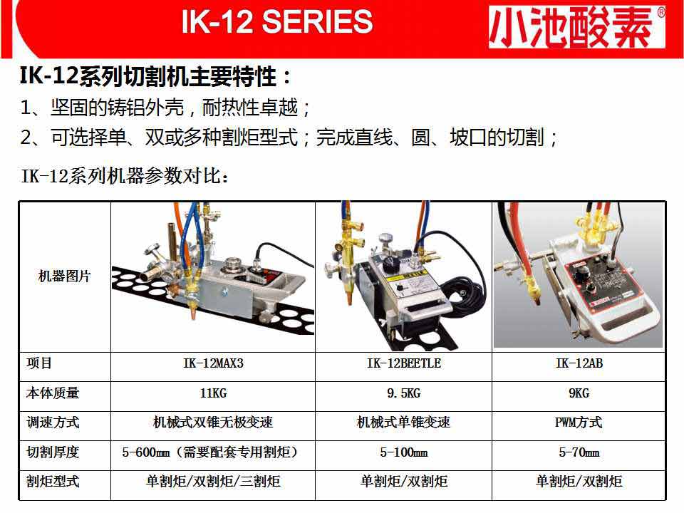 小池酸素切割機(jī)(圖20)