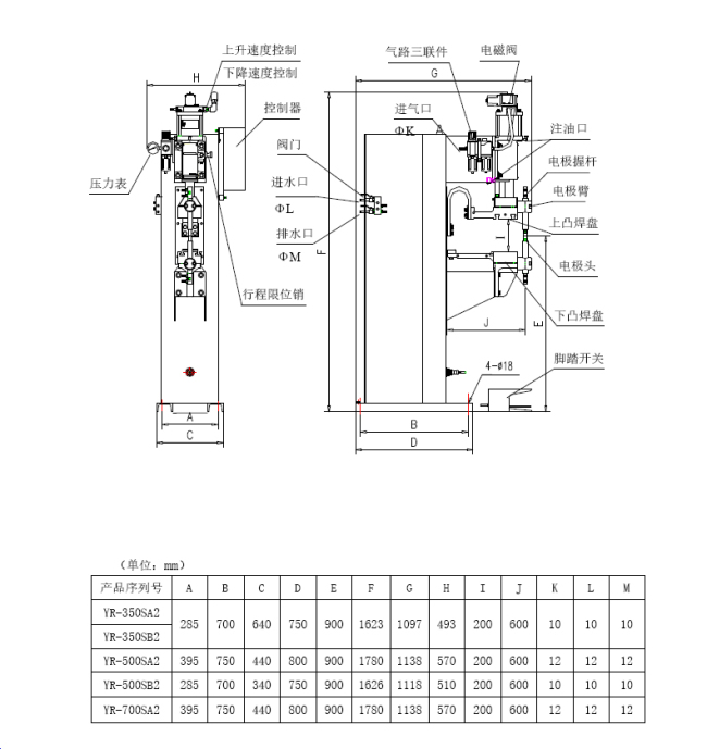 阻焊機(jī)（R.W.）350SB2(圖4)