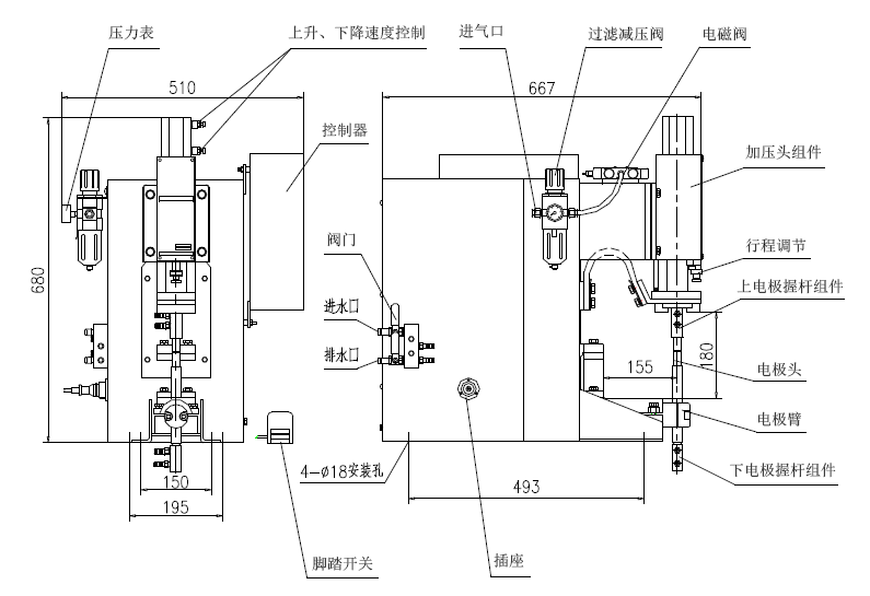 阻焊機(jī)（R.W.）350SA2(圖2)