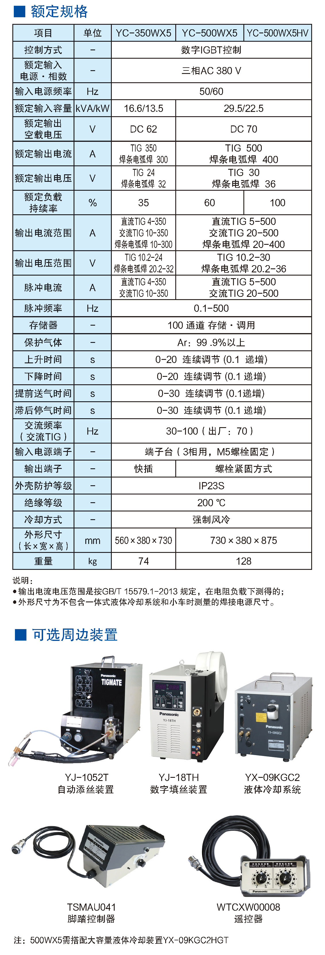 鎢極氬弧焊機(jī)(500WX5)(圖5)