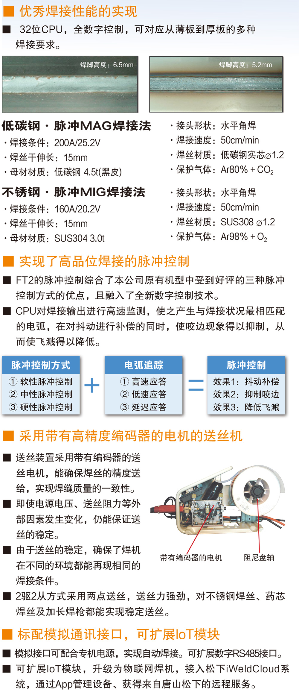 熔化極氣保焊機(500FT2)(圖1)