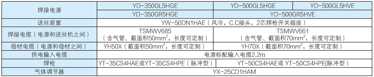 熔化極氣保焊機(jī)(350GL5)(圖18)