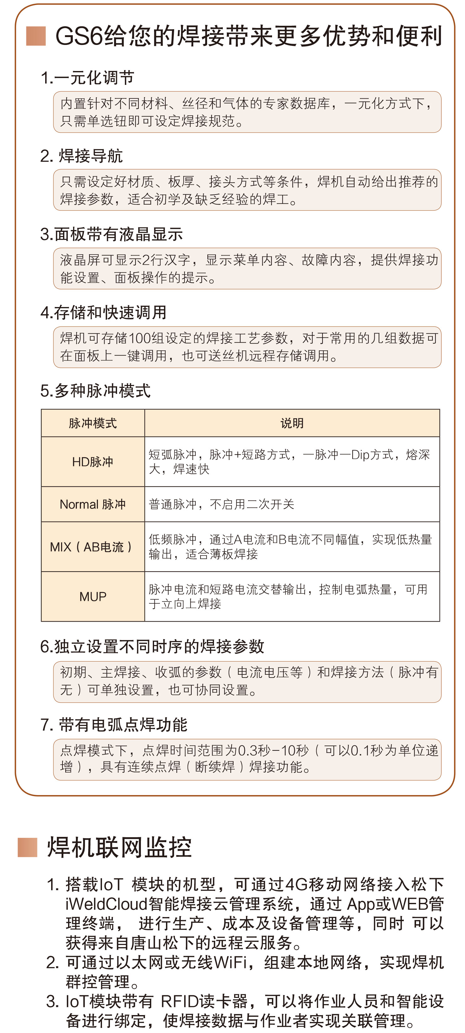 熔化極氣保焊機(jī)(500GS6)(圖4)